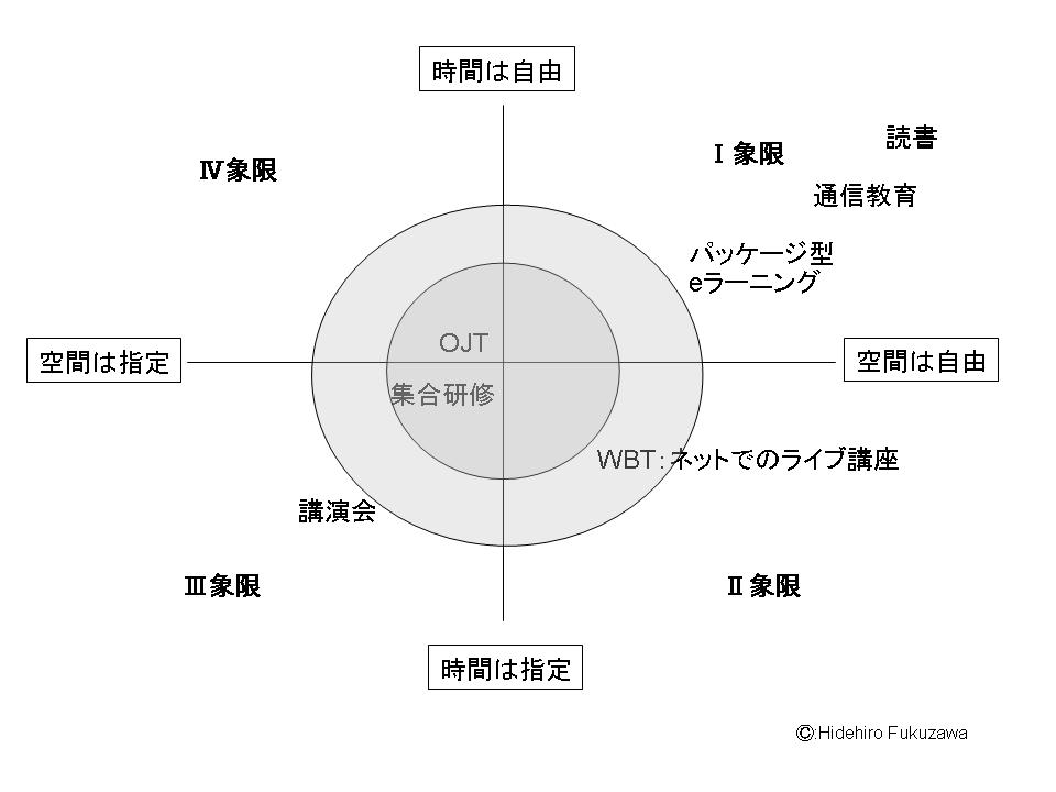 時間X空間jpeg.jpg