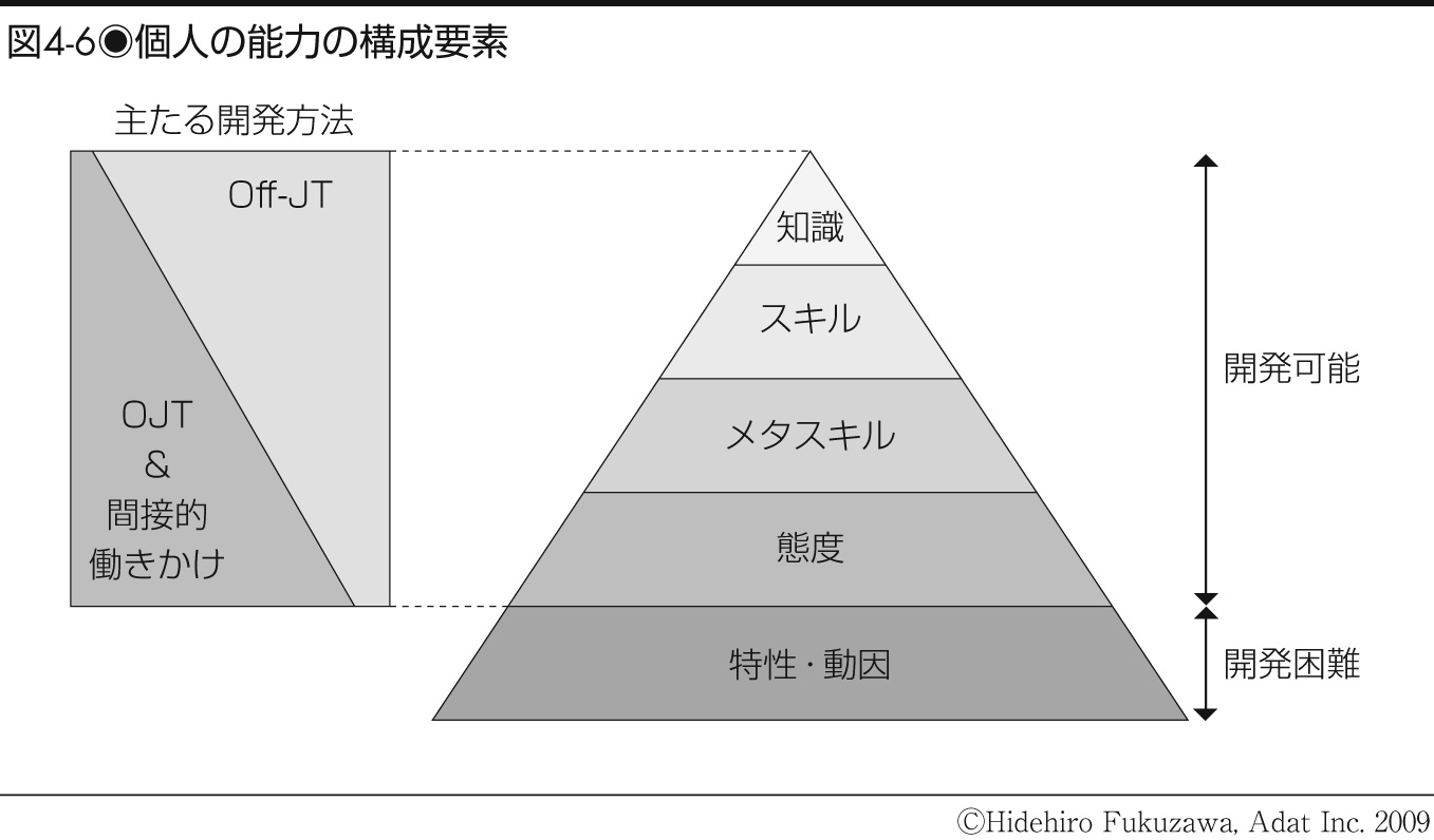 chart_04_06.jpg