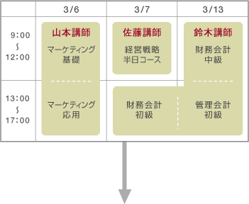 講師プログラム